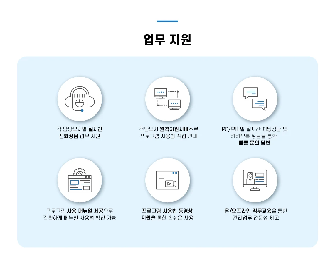 아파트너스는 실시간 상담 및 시스템관리에 대한 다양한 서비스로 편리한 업무지원을 돕고 있습니다.