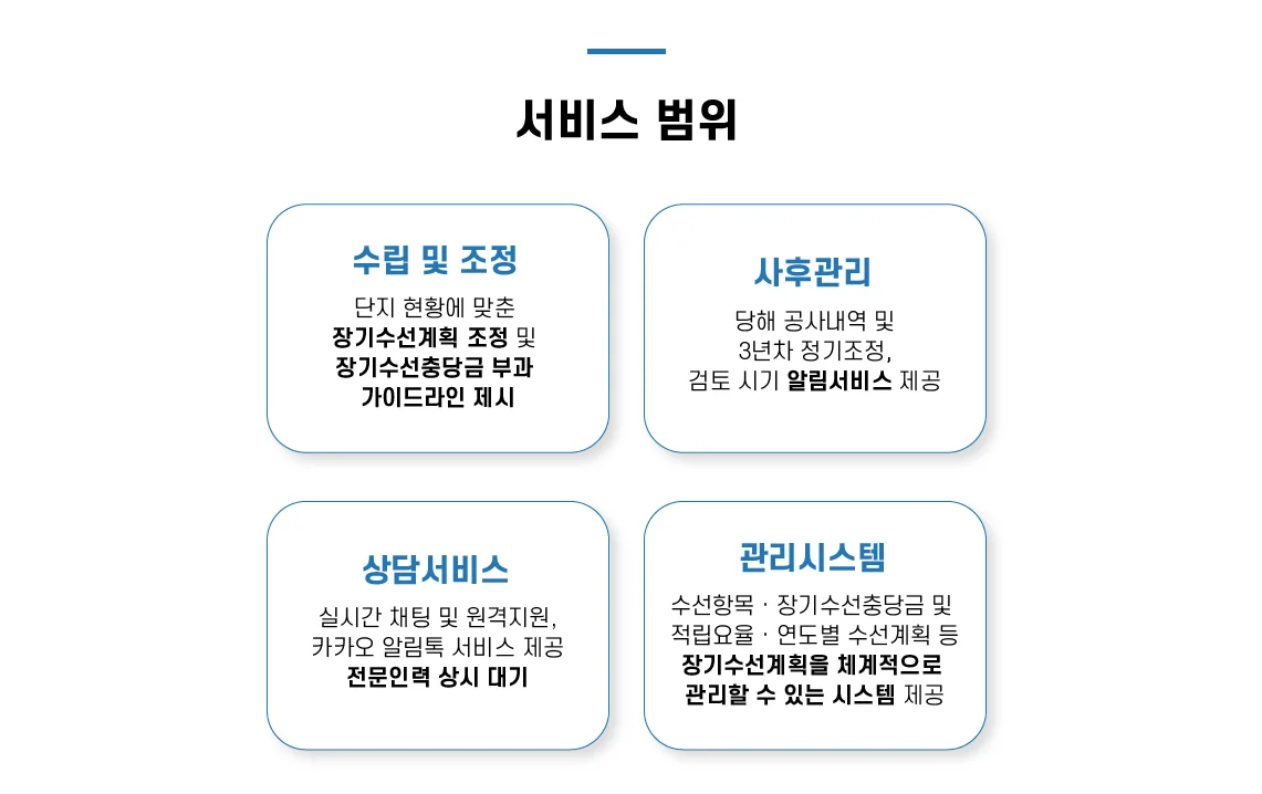 아파트너스 장기수선계획은 수립 및 조정과 실시간 상담, 사후관리 뿐 아니라 관리시스템을 제공해드리고 있습니다. 