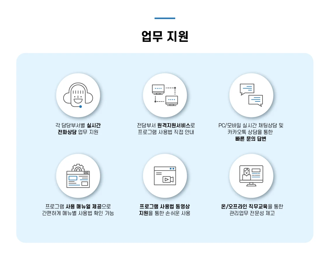 아파트너스는 실시간 상담 및 시스템관리에 대한 다양한 서비스로 편리한 업무지원을 돕고 있습니다. 