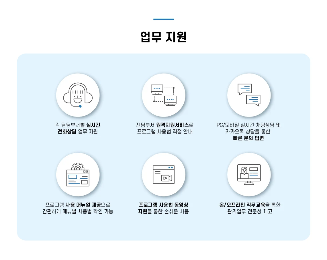 아파트너스는 실시간 상담 및 시스템관리에 대한 다양한 서비스로 편리한 업무지원을 돕고 있습니다. 